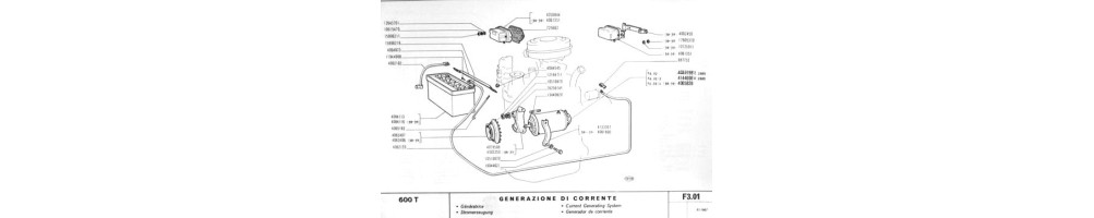 Parti elettriche accensione